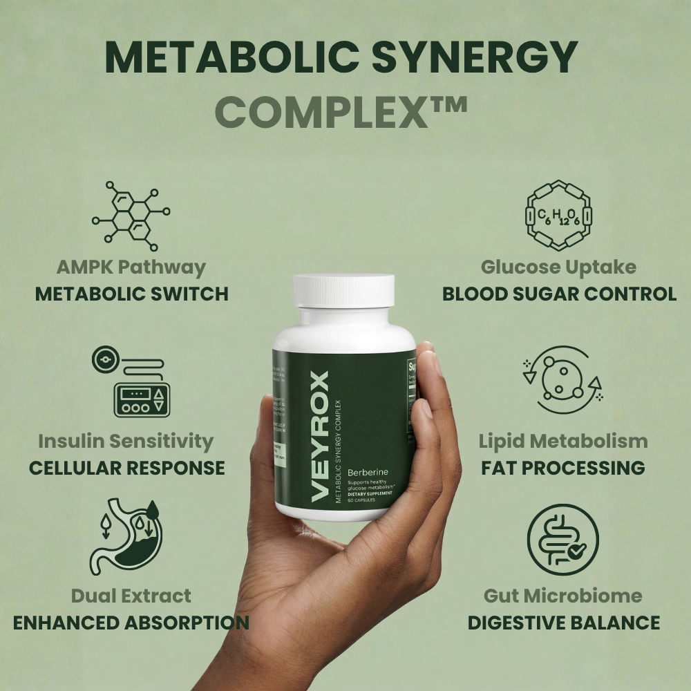 Metabolic Synergy Complex