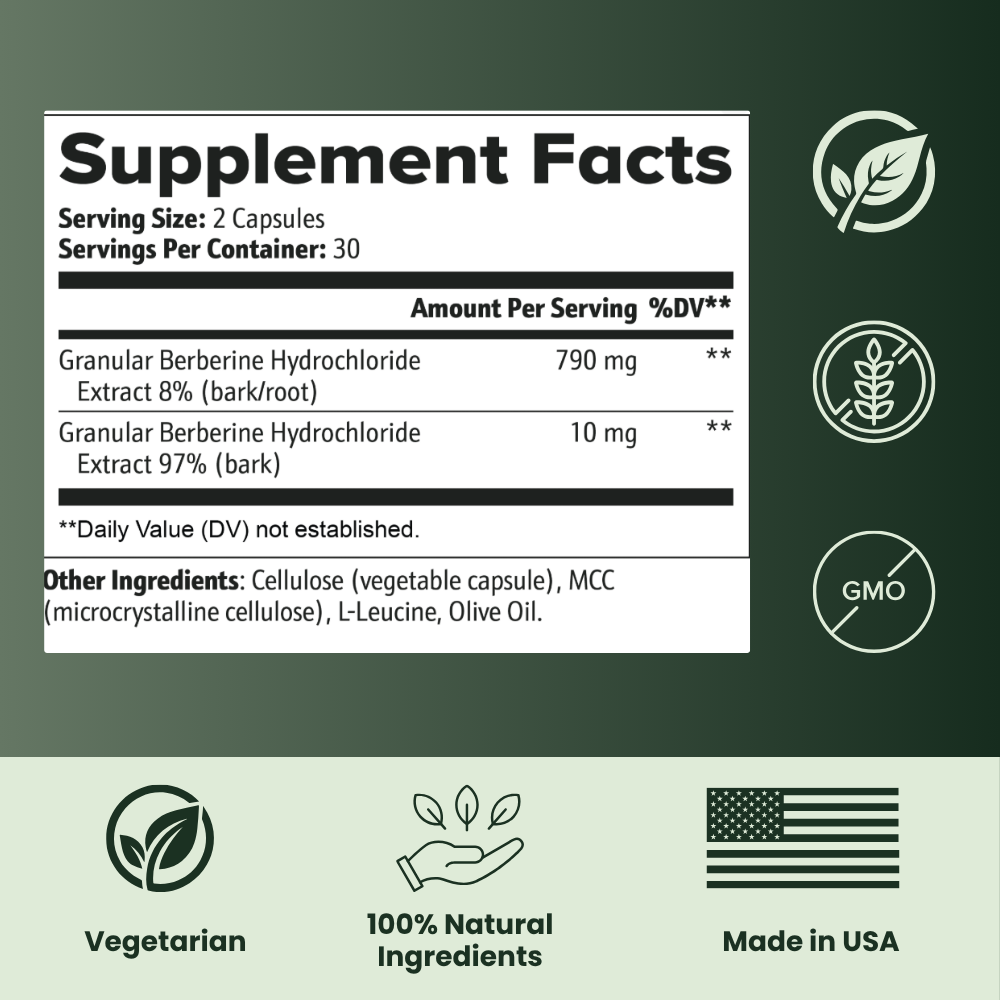 Metabolic Synergy Complex