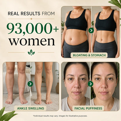 Lymphatic Drainage Support Capsules