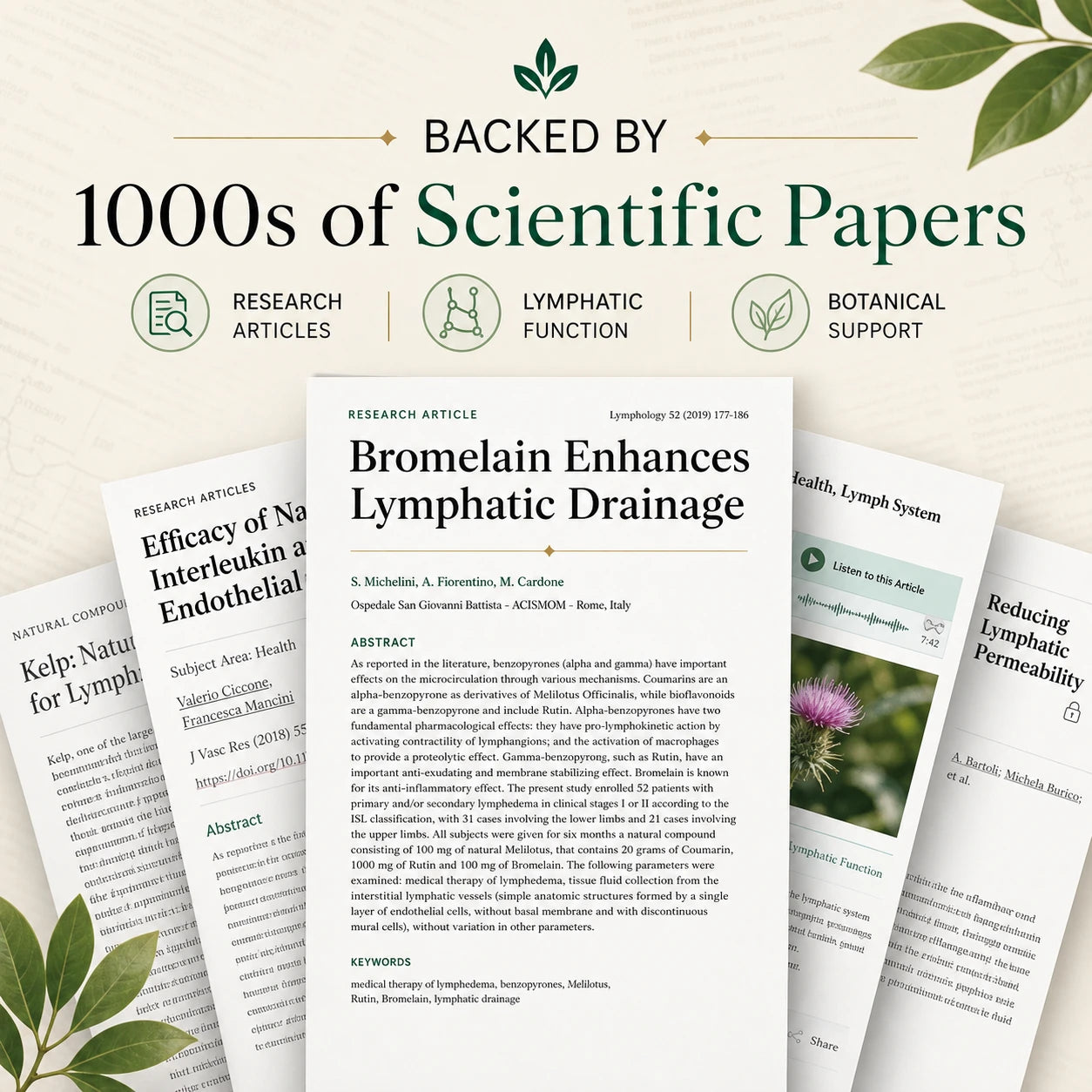 Lymphatic Drainage Support Capsules