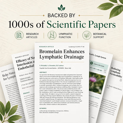 Lymphatic Drainage Support Capsules