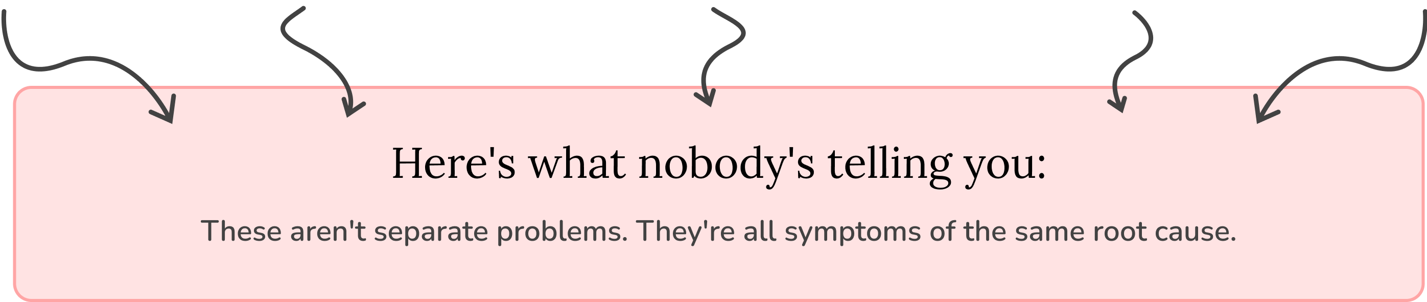 Symptoms vs Root Cause chart